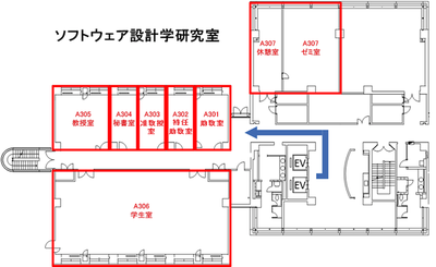 研究室見取り図